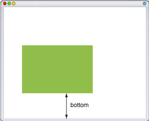 Рис. 1. Значение  bottom при абсолютном позиционировании элемента