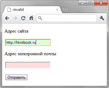 Использование псевдокласса :invalid