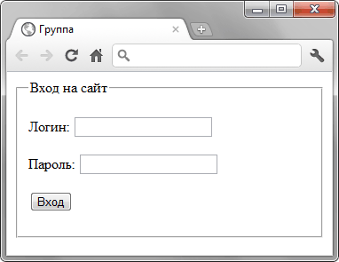 Вид группы в форме