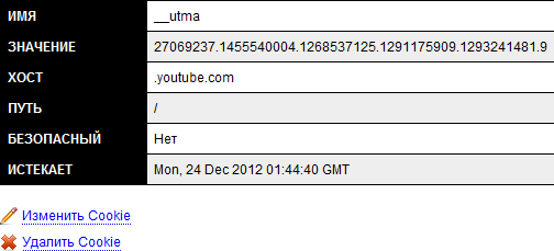 Информация о куки с сайта youtube.com